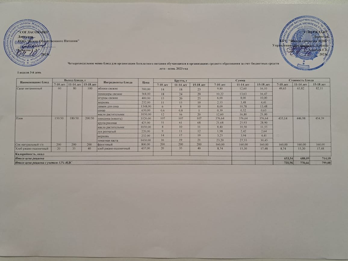 04.10.2023ж Асхана мәзірі