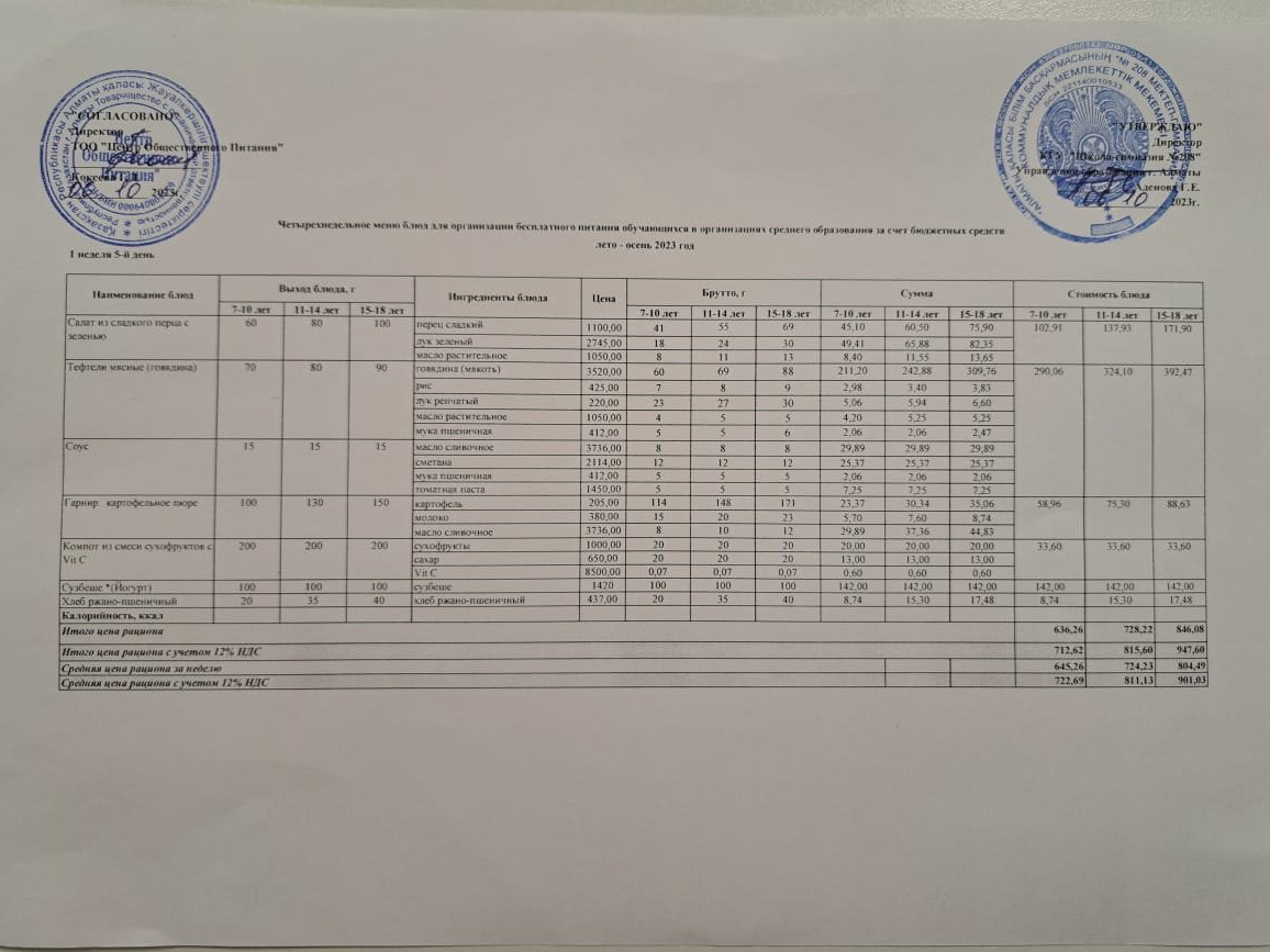 06.10.2023ж Асхана мәзірі
