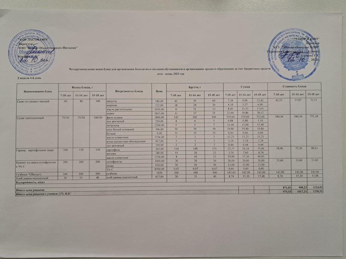 12.10.2023ж Асхана мәзірі