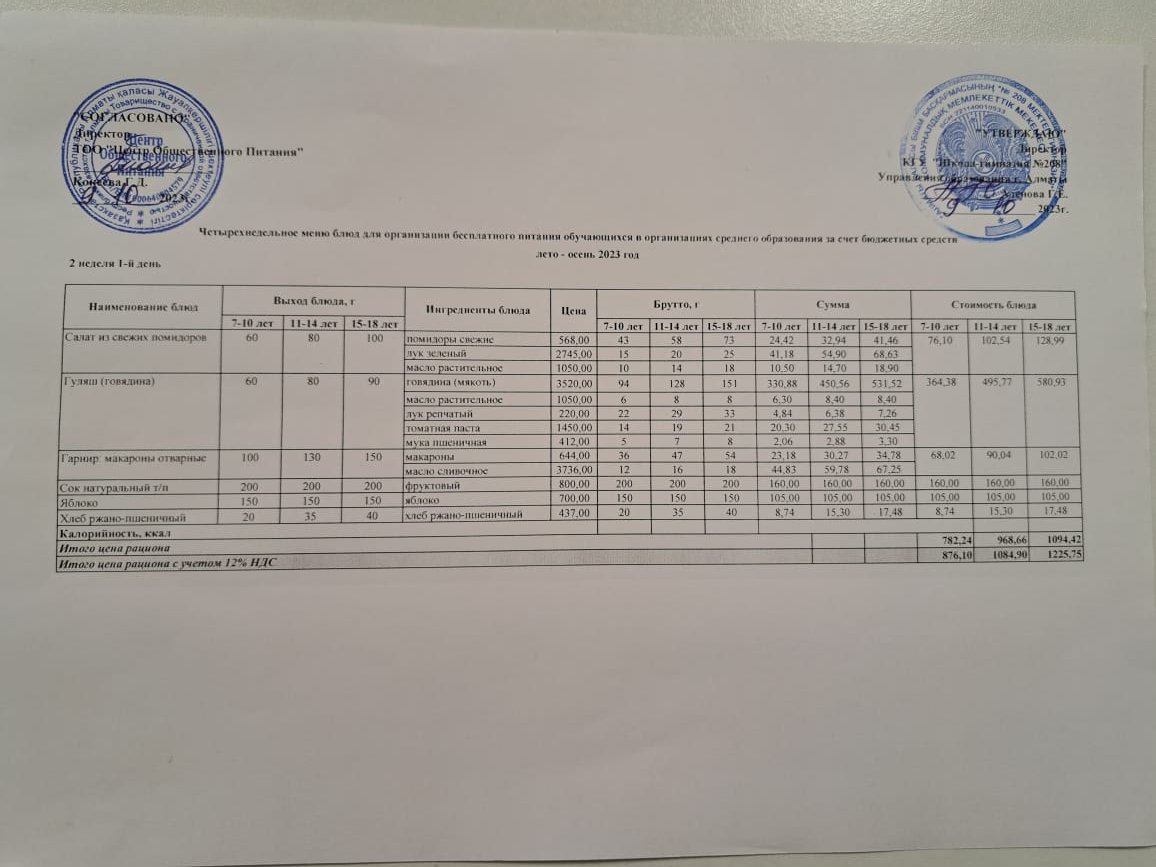 09.10.2023ж Асхана мәзірі