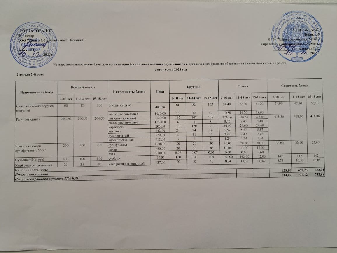 10.10.2023ж Асхана мәзірі