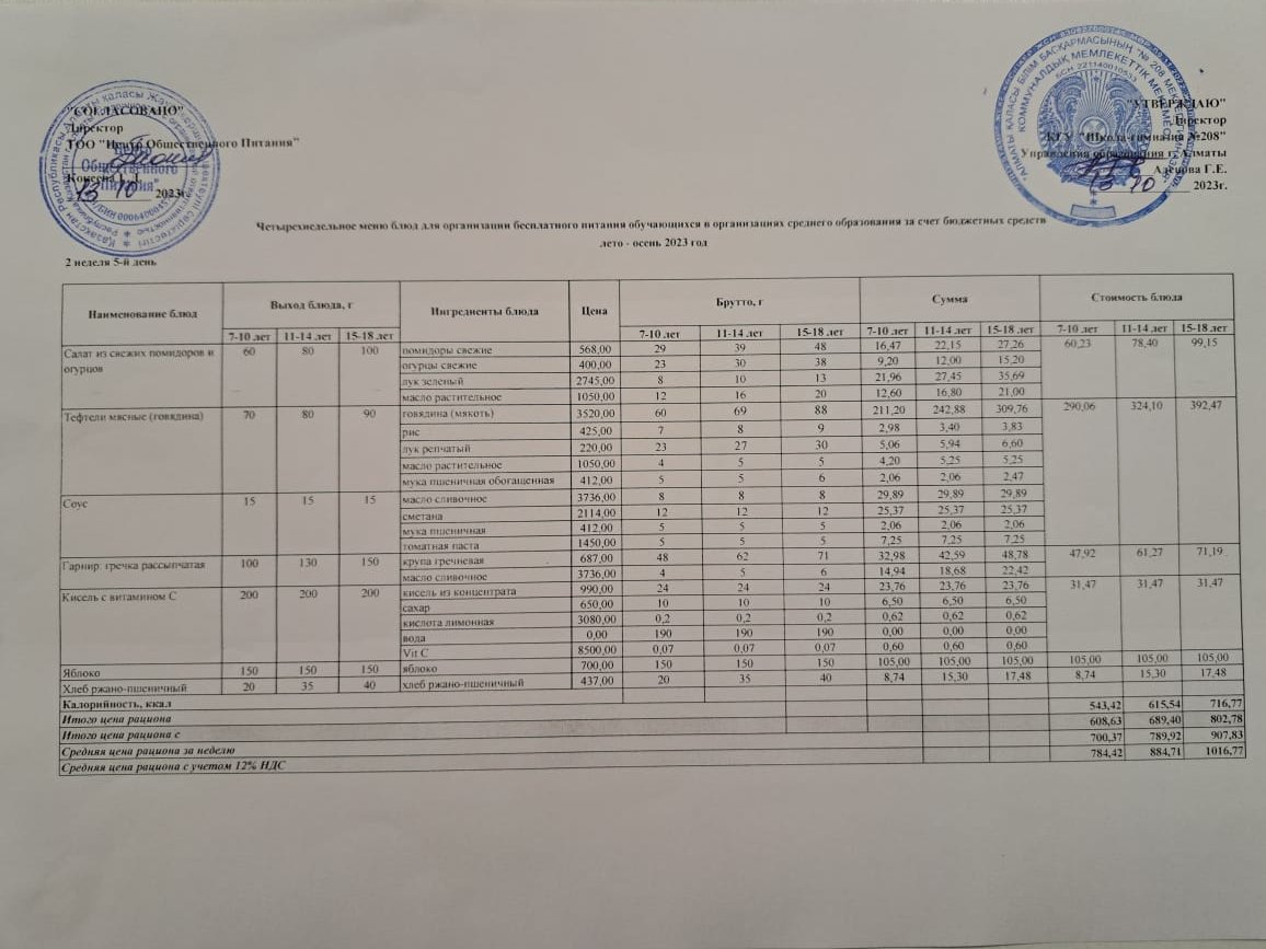 13.10.2023ж Асхана мәзірі