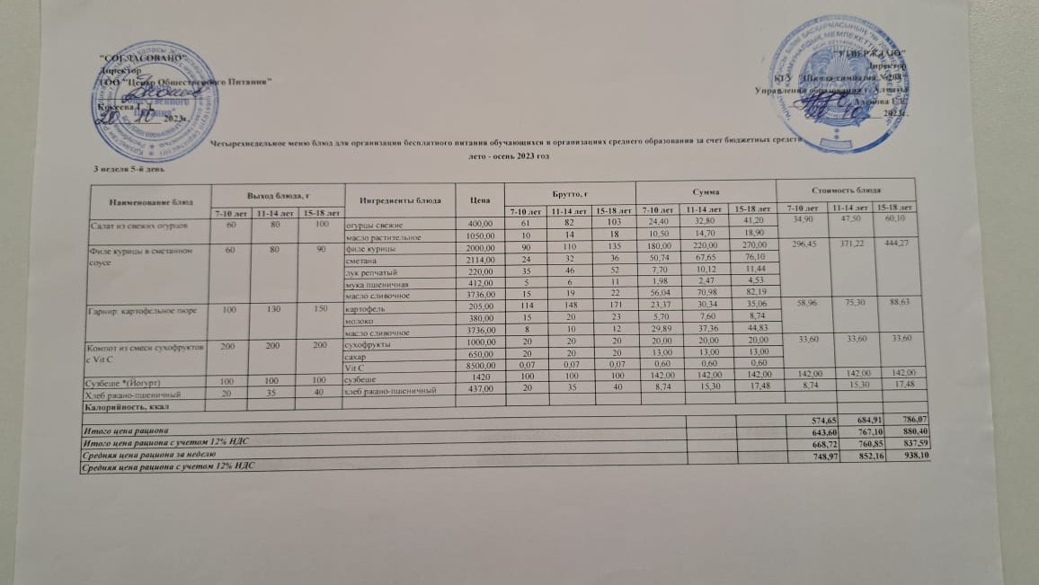 20.10.2023ж Асхана мәзірі