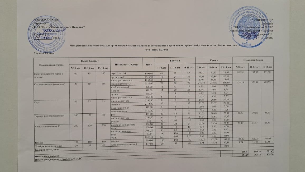 19.10.2023ж Асхана мәзірі