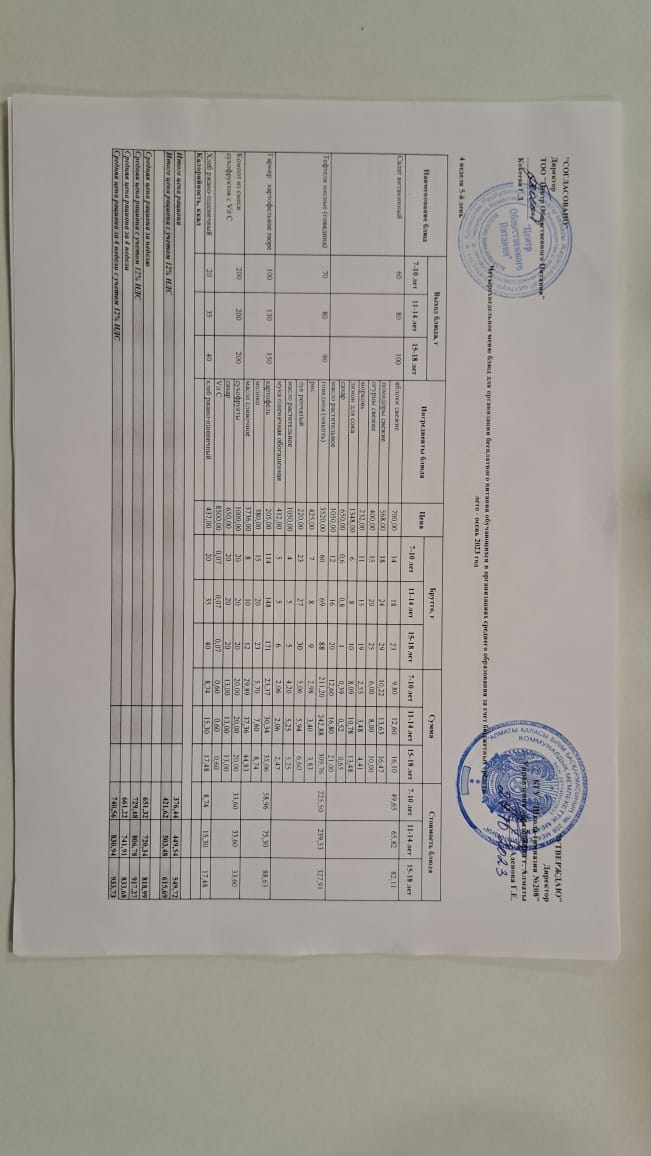 Асхана мәзірі  23.10.2023