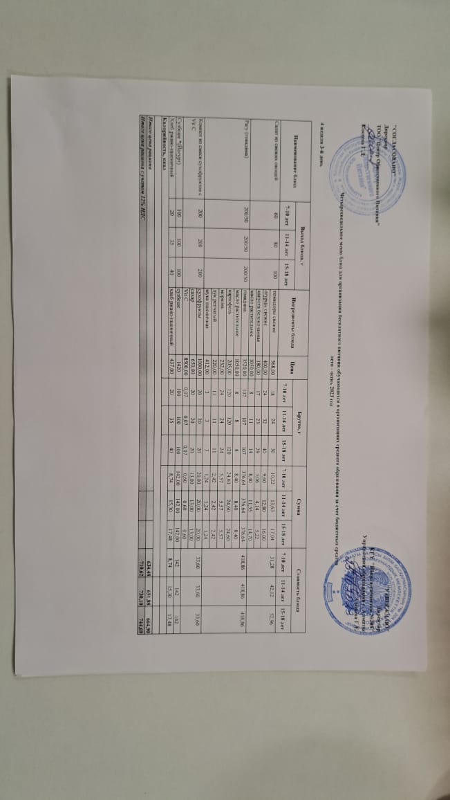 Асхана мәзірі  25.10.2023