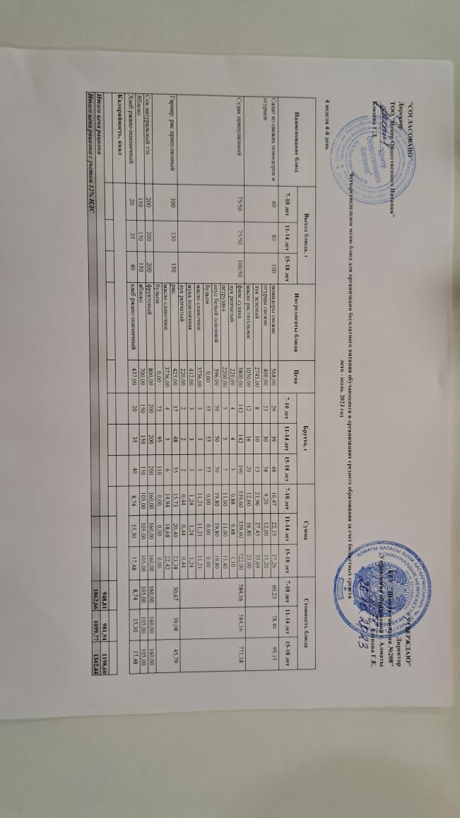 Асхана мәзірі  26.10.2023