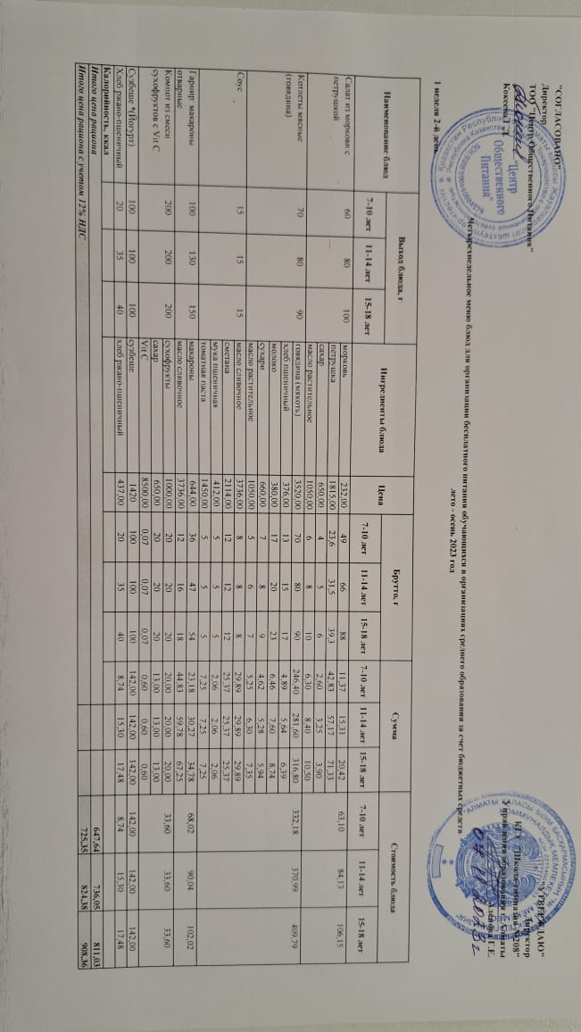 Асхана мәзірі  07.11.2023