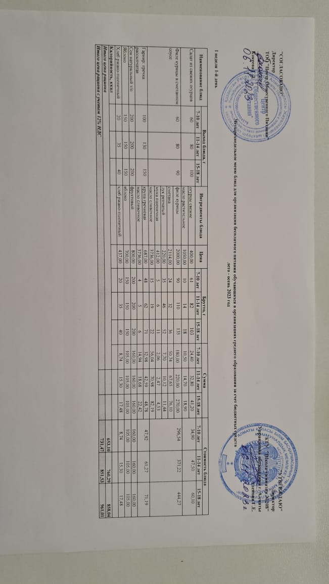Асхана мәзірі  06.11.2023