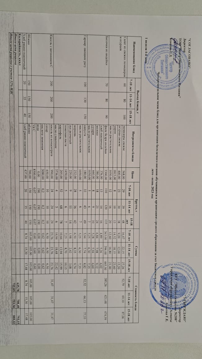 Асхана мәзірі  09.11.2023