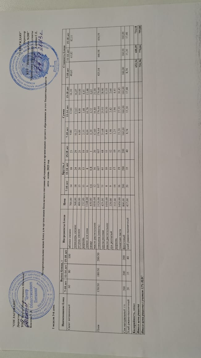 Асхана мәзірі  08.11.2023