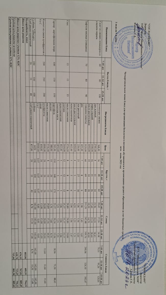 Асхана мәзірі  10.11.2023