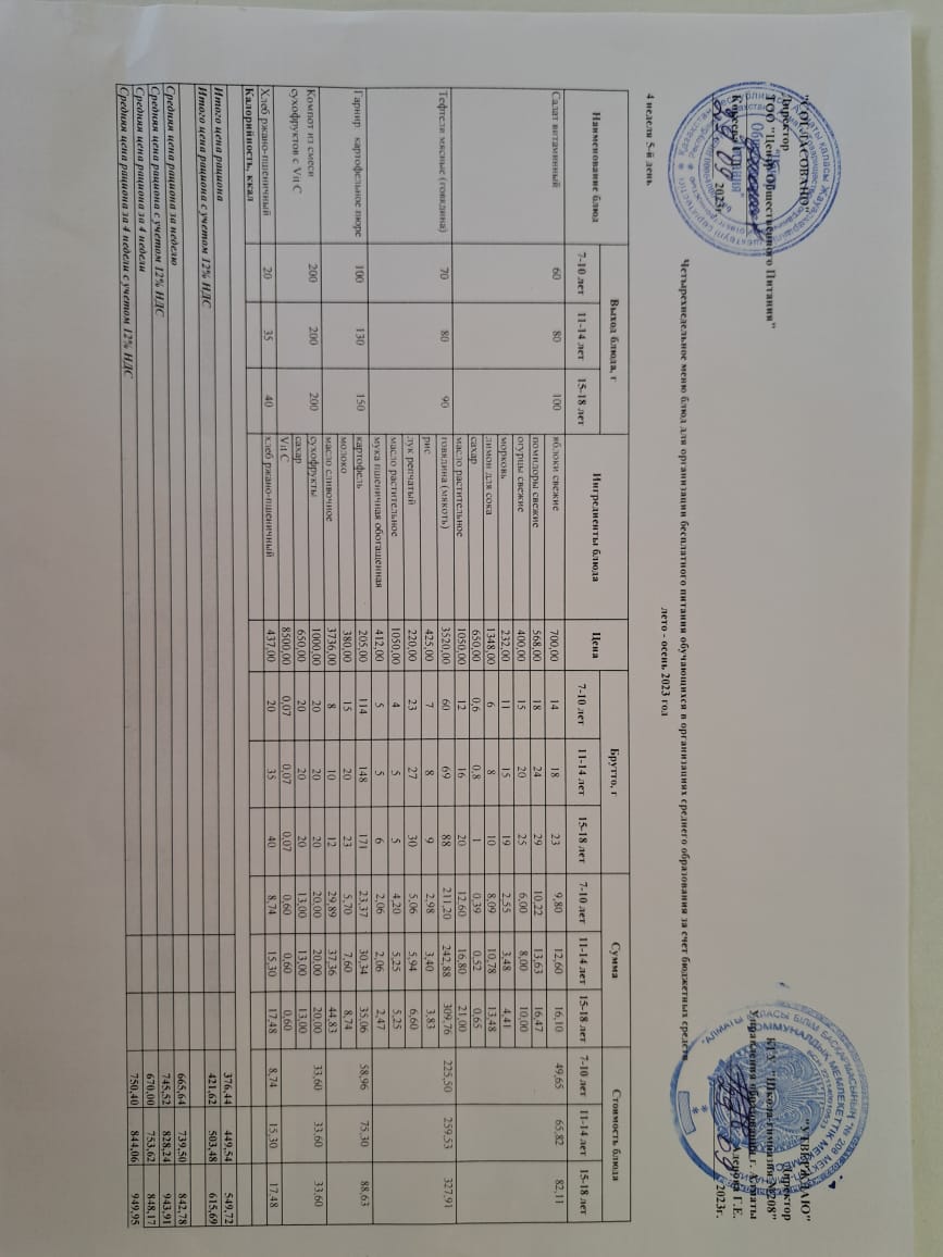 Асхана мәзірі  29.09.2023
