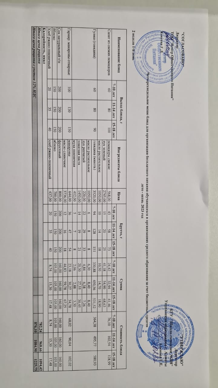 Асхана мәзірі  13.11.2023