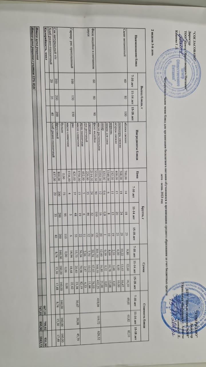 Асхана мәзірі  15.11.2023