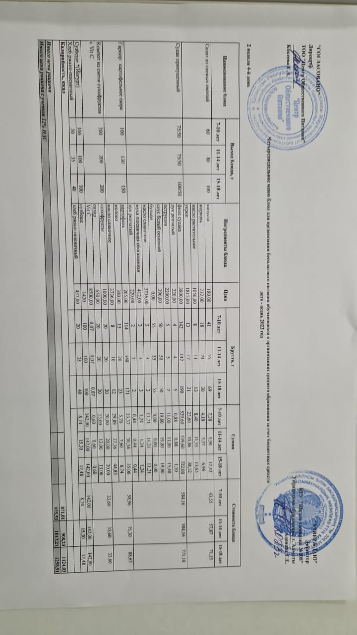 Асхана мәзірі  16.11.2023