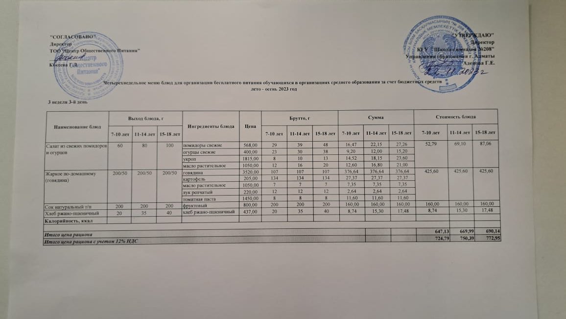 Асхана мәзірі 22.11.2023