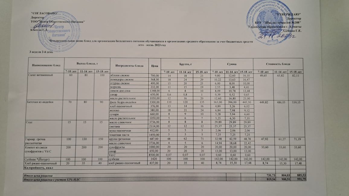Асхана мәзірі 21.11.2023