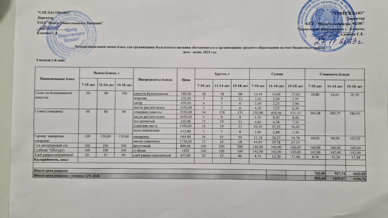 Асхана мәзірі 27.11.2023