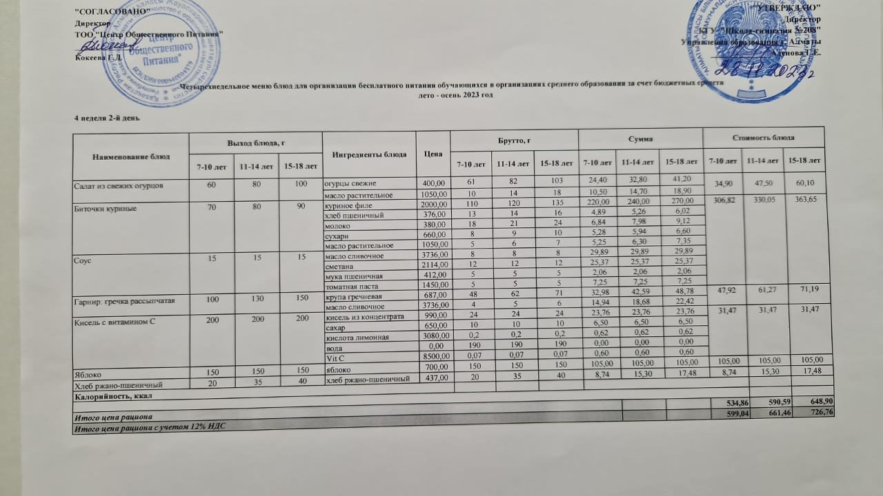 Асхана мәзірі 28.11.2023