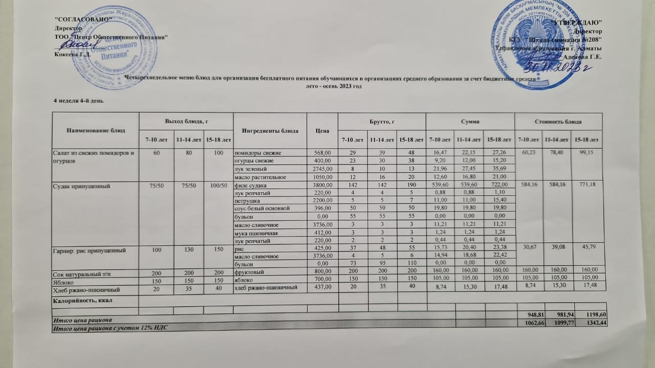 Асхана мәзірі 30.11.2023