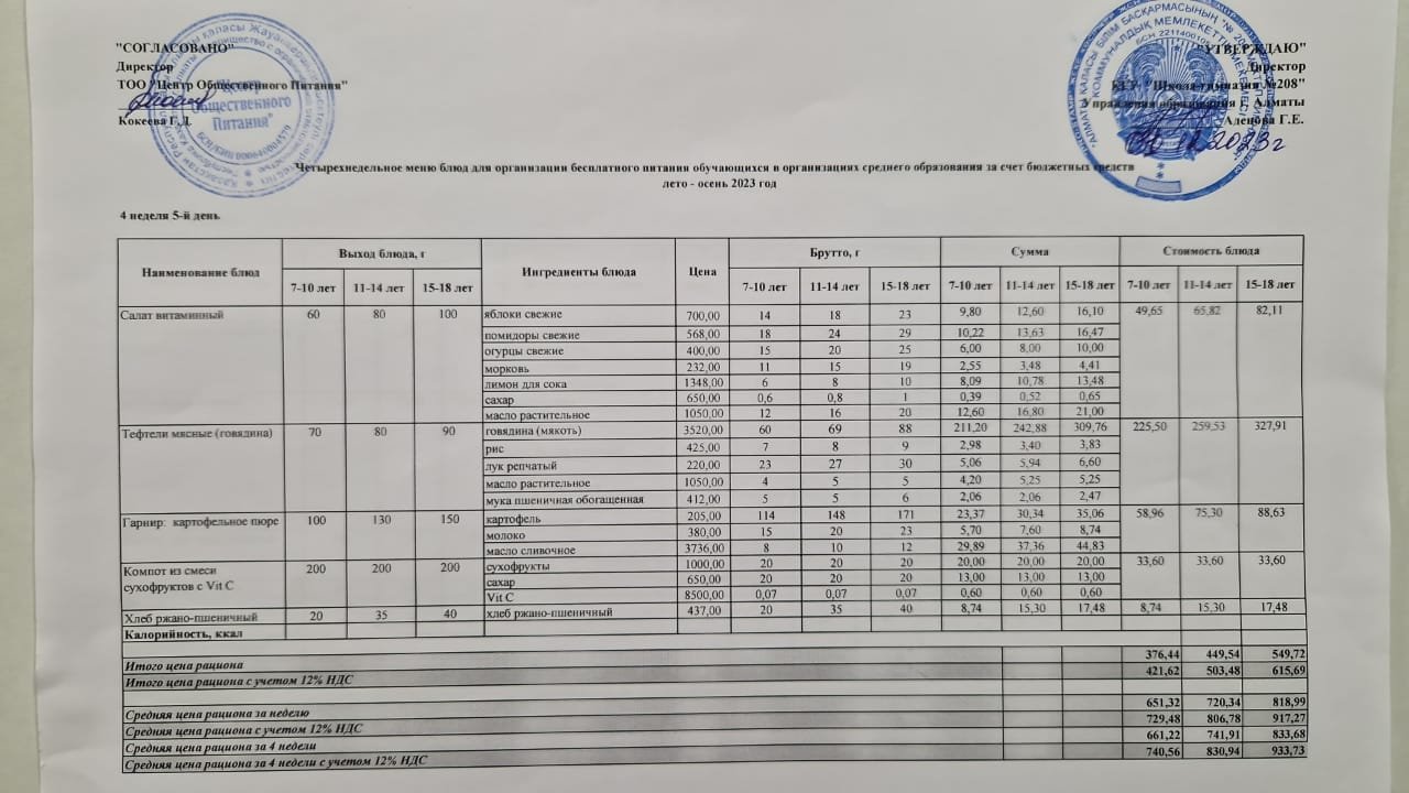 Асхана мәзірі 01.12.2023